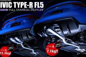 Honda Civic Type R Muffler Best Mufflers for Cars & Trucks | Performance, Sound & Durability Upgrades Honda Civic Type R Muffler | Best Mufflers for Cars & Trucks | Performance, Sound & Durability Upgrades