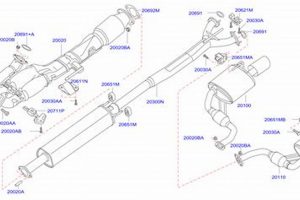 Upgrade Your Nissan Maxima Muffler System: Performance & Sound Best Mufflers for Cars & Trucks | Performance, Sound & Durability Upgrades Upgrade Your Nissan Maxima Muffler System: Performance & Sound | Best Mufflers for Cars & Trucks | Performance, Sound & Durability Upgrades