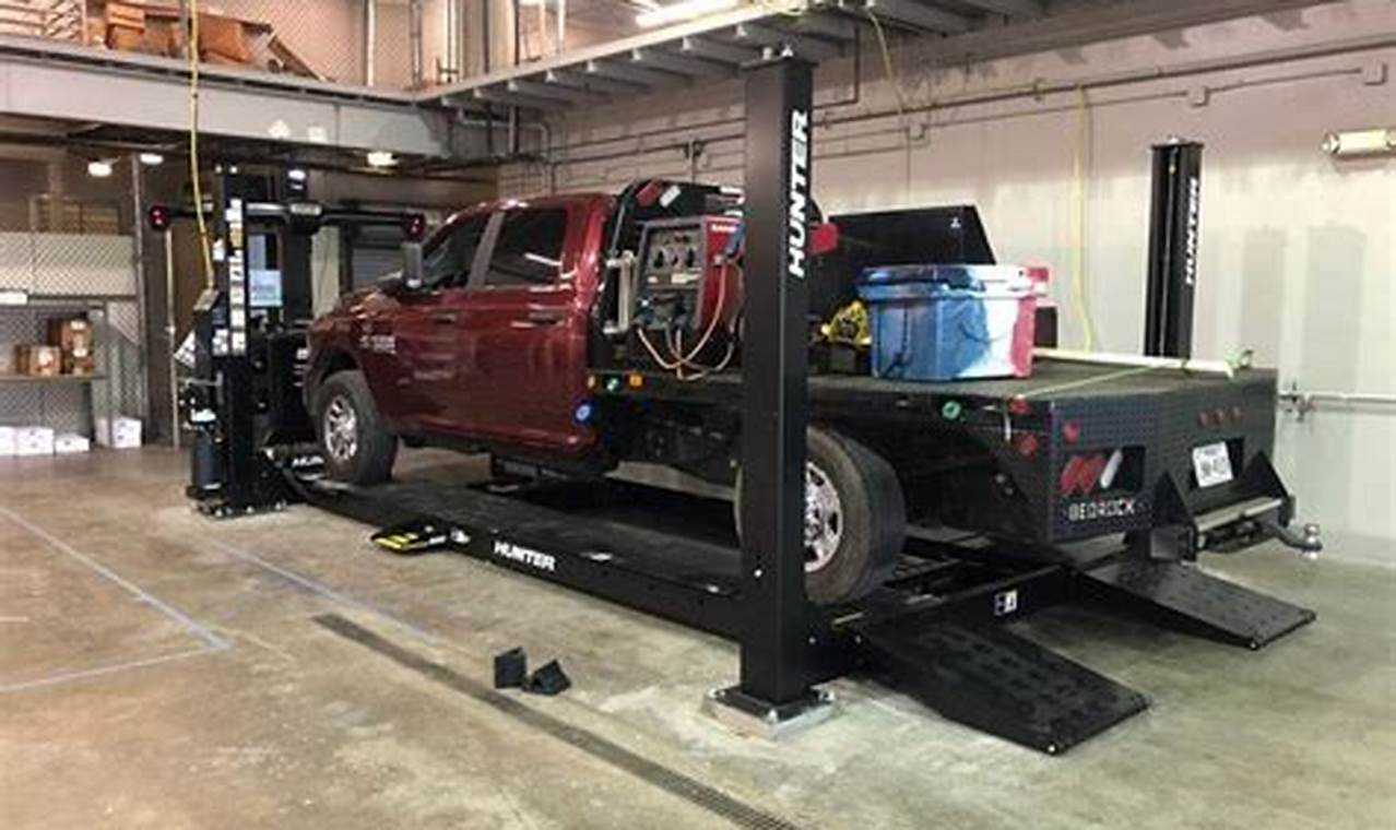 Dallas Miller Muffler: Expert Exhaust Repair Near You Best Mufflers for Cars & Trucks | Performance, Sound & Durability Upgrades Dallas Miller Muffler: Expert Exhaust Repair Near You | Best Mufflers for Cars & Trucks | Performance, Sound & Durability Upgrades