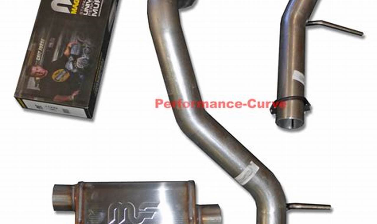 Upgrade: 14 Magnaflow Muffler - Performance Sound! Best Mufflers for Cars & Trucks | Performance, Sound & Durability Upgrades Upgrade: 14 Magnaflow Muffler - Performance Sound! | Best Mufflers for Cars & Trucks | Performance, Sound & Durability Upgrades