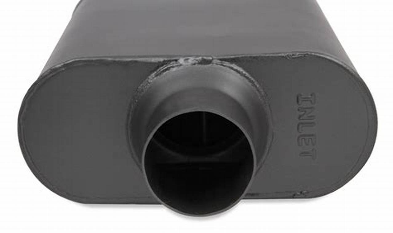 Buy Flowtech Muffler: Performance & Sound! Best Mufflers for Cars & Trucks | Performance, Sound & Durability Upgrades Buy Flowtech Muffler: Performance & Sound! | Best Mufflers for Cars & Trucks | Performance, Sound & Durability Upgrades