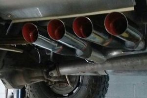 Local Hernandez Tire & Muffler: Best Prices & Service! Best Mufflers for Cars & Trucks | Performance, Sound & Durability Upgrades Local Hernandez Tire & Muffler: Best Prices & Service! | Best Mufflers for Cars & Trucks | Performance, Sound & Durability Upgrades