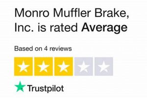 Medford Monro Muffler Brake: Read Reviews + Deals Best Mufflers for Cars & Trucks | Performance, Sound & Durability Upgrades Medford Monro Muffler Brake: Read Reviews + Deals | Best Mufflers for Cars & Trucks | Performance, Sound & Durability Upgrades