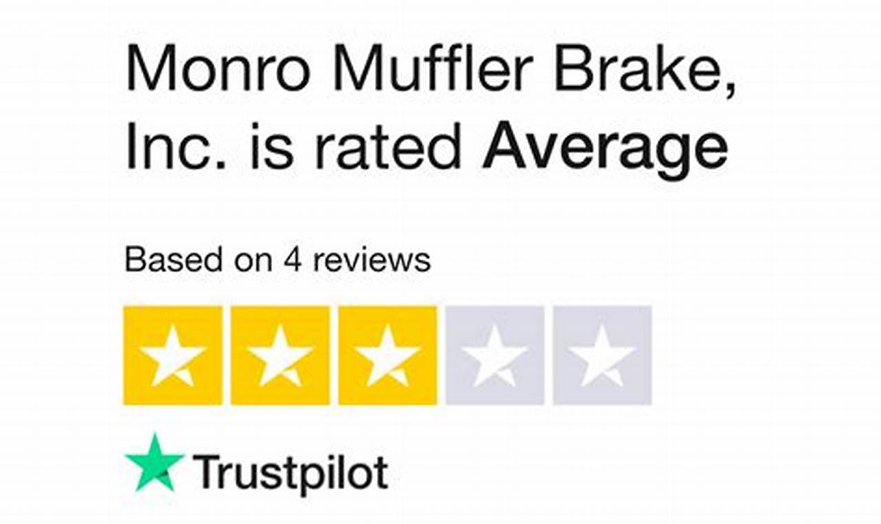 Medford Monro Muffler Brake: Read Reviews + Deals Best Mufflers for Cars & Trucks | Performance, Sound & Durability Upgrades Medford Monro Muffler Brake: Read Reviews + Deals | Best Mufflers for Cars & Trucks | Performance, Sound & Durability Upgrades