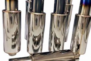 Unleash Power: Best Racing Muffler Performance Boost Best Mufflers for Cars & Trucks | Performance, Sound & Durability Upgrades Unleash Power: Best Racing Muffler Performance Boost | Best Mufflers for Cars & Trucks | Performance, Sound & Durability Upgrades