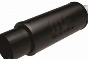 Buy Universal Muffler Online: Get the Best Muffler | Best Mufflers for Cars & Trucks | Performance, Sound & Durability Upgrades