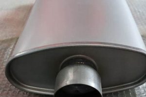 Affordable Car Muffler Price Guide + Tips Best Mufflers for Cars & Trucks | Performance, Sound & Durability Upgrades Affordable Car Muffler Price Guide + Tips | Best Mufflers for Cars & Trucks | Performance, Sound & Durability Upgrades