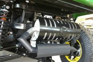 Quiet Power: Best UTV Muffler Silencer Review & Guide Best Mufflers for Cars & Trucks | Performance, Sound & Durability Upgrades Quiet Power: Best UTV Muffler Silencer Review & Guide | Best Mufflers for Cars & Trucks | Performance, Sound & Durability Upgrades