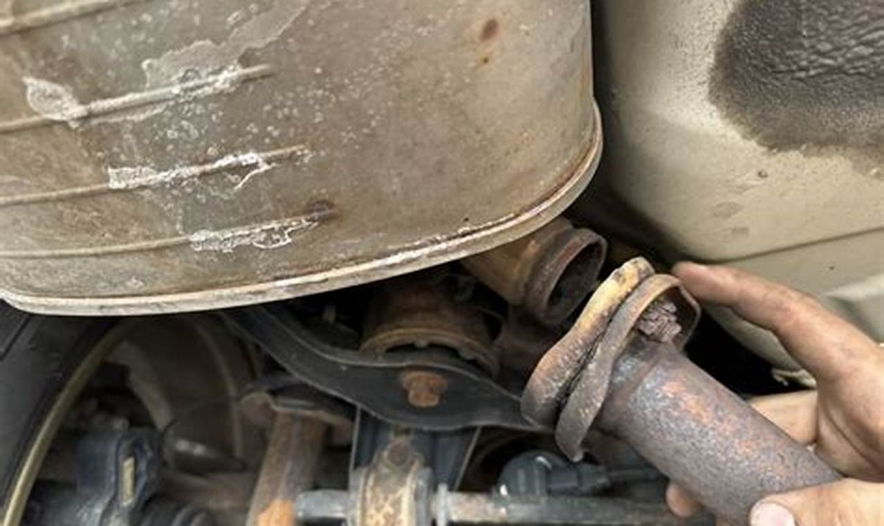 Ritzman Muffler: Find the Right Performance Exhaust System Best Mufflers for Cars & Trucks | Performance, Sound & Durability Upgrades Ritzman Muffler: Find the Right Performance Exhaust System | Best Mufflers for Cars & Trucks | Performance, Sound & Durability Upgrades