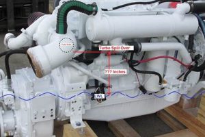 Enhance Your Boat: Marine Wet Exhaust Muffler Solutions Best Mufflers for Cars & Trucks | Performance, Sound & Durability Upgrades Enhance Your Boat: Marine Wet Exhaust Muffler Solutions | Best Mufflers for Cars & Trucks | Performance, Sound & Durability Upgrades