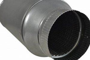 Buy Noise Muffler Now! Reduce Noise Levels Best Mufflers for Cars & Trucks | Performance, Sound & Durability Upgrades Buy Noise Muffler Now! Reduce Noise Levels | Best Mufflers for Cars & Trucks | Performance, Sound & Durability Upgrades
