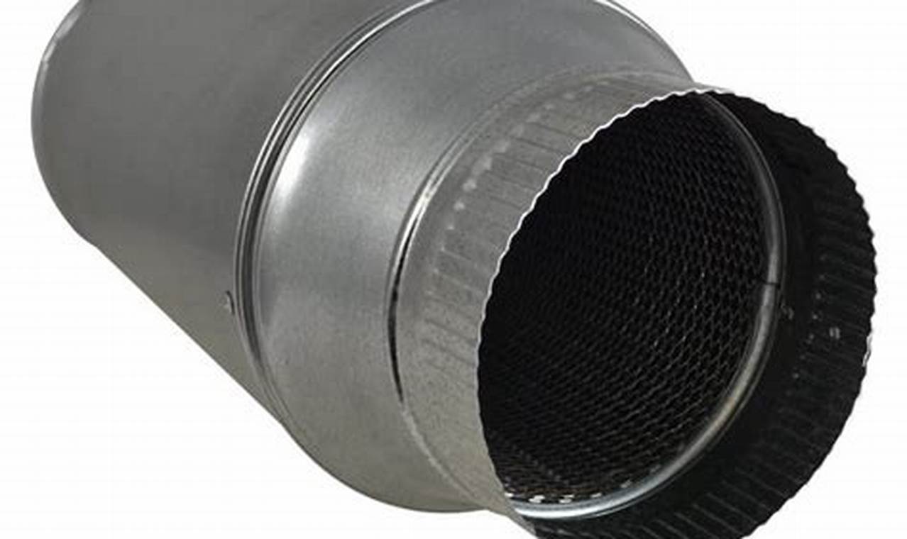 Buy Noise Muffler Now! Reduce Noise Levels Best Mufflers for Cars & Trucks | Performance, Sound & Durability Upgrades Buy Noise Muffler Now! Reduce Noise Levels | Best Mufflers for Cars & Trucks | Performance, Sound & Durability Upgrades
