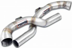 Brandon's Muffler: Quiet Exhaust, Lasting Performance Best Mufflers for Cars & Trucks | Performance, Sound & Durability Upgrades Brandon's Muffler: Quiet Exhaust, Lasting Performance | Best Mufflers for Cars & Trucks | Performance, Sound & Durability Upgrades