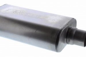 Local St John Brake & Muffler: Repair & Service Best Mufflers for Cars & Trucks | Performance, Sound & Durability Upgrades Local St John Brake & Muffler: Repair & Service | Best Mufflers for Cars & Trucks | Performance, Sound & Durability Upgrades