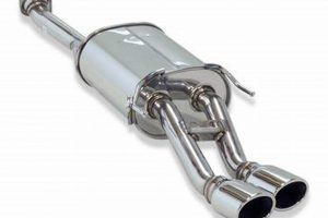 Upgrade Your Ride: Premium Exhaust & Muffler Systems Best Mufflers for Cars & Trucks | Performance, Sound & Durability Upgrades Upgrade Your Ride: Premium Exhaust & Muffler Systems | Best Mufflers for Cars & Trucks | Performance, Sound & Durability Upgrades