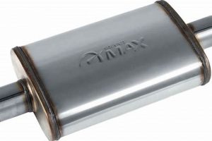 Buy Max Muffler Now! Best Exhausts & Tips Best Mufflers for Cars & Trucks | Performance, Sound & Durability Upgrades Buy Max Muffler Now! Best Exhausts & Tips | Best Mufflers for Cars & Trucks | Performance, Sound & Durability Upgrades