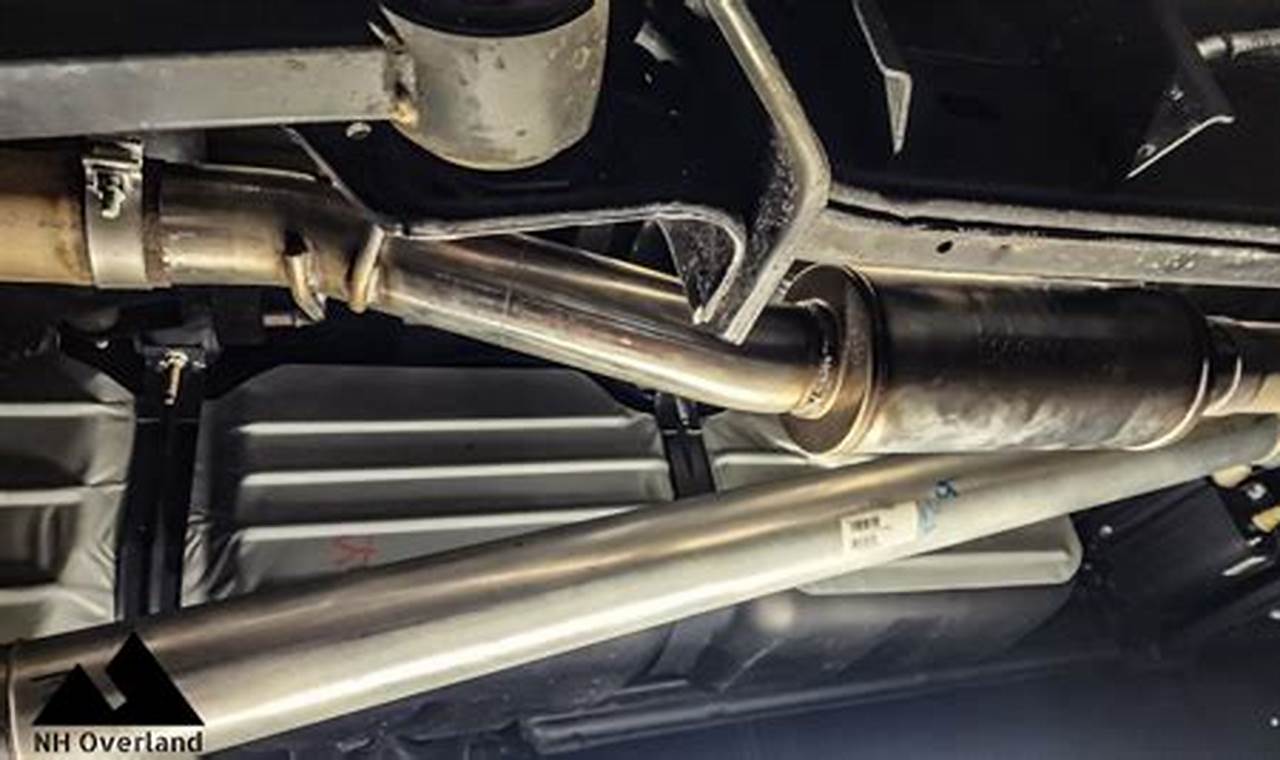 NH Muffler Masters: Exhaust Solutions & Repair Millfor Best Mufflers for Cars & Trucks | Performance, Sound & Durability Upgrades NH Muffler Masters: Exhaust Solutions & Repair Millfor | Best Mufflers for Cars & Trucks | Performance, Sound & Durability Upgrades
