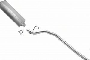 Upgrade Your Ride: 2003 Toyota Tacoma Muffler Performance Best Mufflers for Cars & Trucks | Performance, Sound & Durability Upgrades Upgrade Your Ride: 2003 Toyota Tacoma Muffler Performance | Best Mufflers for Cars & Trucks | Performance, Sound & Durability Upgrades