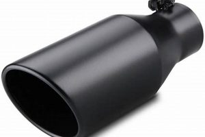 Enhance: Black Muffler Tip Styles & Benefits Best Mufflers for Cars & Trucks | Performance, Sound & Durability Upgrades Enhance: Black Muffler Tip Styles & Benefits | Best Mufflers for Cars & Trucks | Performance, Sound & Durability Upgrades