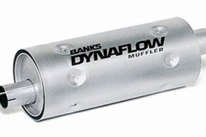 Find Dave Muffler Experts: Repair Near You! Best Mufflers for Cars & Trucks | Performance, Sound & Durability Upgrades Find Dave Muffler Experts: Repair Near You! | Best Mufflers for Cars & Trucks | Performance, Sound & Durability Upgrades