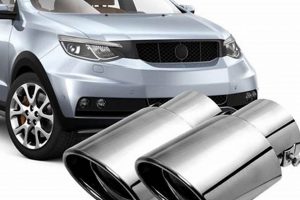 Best Car Muffler Prices: Find Deals & Save! Best Mufflers for Cars & Trucks | Performance, Sound & Durability Upgrades Best Car Muffler Prices: Find Deals & Save! | Best Mufflers for Cars & Trucks | Performance, Sound & Durability Upgrades