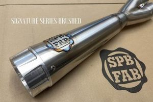 Burks Muffler & Fab: Custom Exhaust & More Best Mufflers for Cars & Trucks | Performance, Sound & Durability Upgrades Burks Muffler & Fab: Custom Exhaust & More | Best Mufflers for Cars & Trucks | Performance, Sound & Durability Upgrades