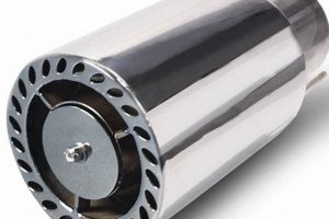 Find A Plus Muffler: Best Price, Top Brands Best Mufflers for Cars & Trucks | Performance, Sound & Durability Upgrades Find A Plus Muffler: Best Price, Top Brands | Best Mufflers for Cars & Trucks | Performance, Sound & Durability Upgrades