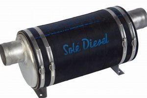 Blue Water Muffler Best Mufflers for Cars & Trucks | Performance, Sound & Durability Upgrades Blue Water Muffler | Best Mufflers for Cars & Trucks | Performance, Sound & Durability Upgrades