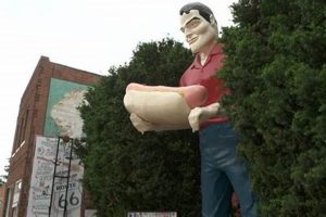 Athens' Giant: Muffler Man Statue in Ohio [History] | Best Mufflers for Cars & Trucks | Performance, Sound & Durability Upgrades