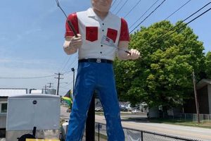 Discover Muffler Man: Roadside Giant History & More Best Mufflers for Cars & Trucks | Performance, Sound & Durability Upgrades Discover Muffler Man: Roadside Giant History & More | Best Mufflers for Cars & Trucks | Performance, Sound & Durability Upgrades