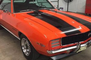 Lubbock Muffler Shop: Expert Exhaust Repair Near You Best Mufflers for Cars & Trucks | Performance, Sound & Durability Upgrades Lubbock Muffler Shop: Expert Exhaust Repair Near You | Best Mufflers for Cars & Trucks | Performance, Sound & Durability Upgrades