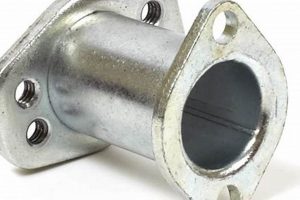 Upgrade Your Briggs & Stratton Muffler Adapter: Silence Power! Best Mufflers for Cars & Trucks | Performance, Sound & Durability Upgrades Upgrade Your Briggs & Stratton Muffler Adapter: Silence Power! | Best Mufflers for Cars & Trucks | Performance, Sound & Durability Upgrades