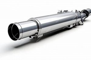 Buy Modern Muffler Today: [Find Quiet & Power!] | Best Mufflers for Cars & Trucks | Performance, Sound & Durability Upgrades