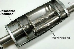 Enhance Muffler's Flow: Performance & Sound Secrets Best Mufflers for Cars & Trucks | Performance, Sound & Durability Upgrades Enhance Muffler's Flow: Performance & Sound Secrets | Best Mufflers for Cars & Trucks | Performance, Sound & Durability Upgrades