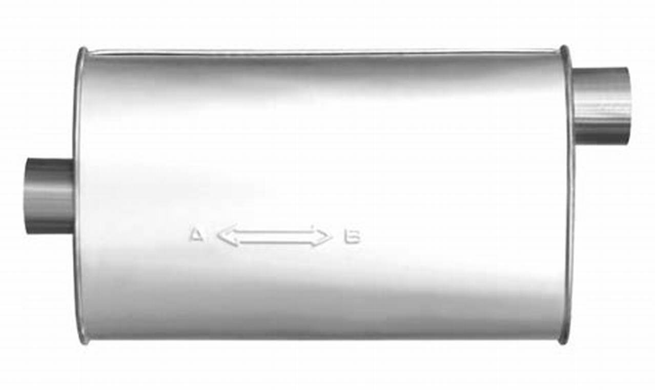 Exhaust System Leaders: Top Muffler Manufacturers Guide | Best Mufflers for Cars & Trucks | Performance, Sound & Durability Upgrades