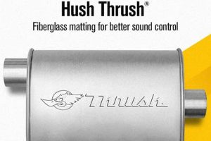 Enhance Your Ride: Thrush Muffler Sound Explained + Benefits Best Mufflers for Cars & Trucks | Performance, Sound & Durability Upgrades Enhance Your Ride: Thrush Muffler Sound Explained + Benefits | Best Mufflers for Cars & Trucks | Performance, Sound & Durability Upgrades