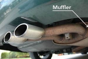 What is Muffler Meaning? Exhaust System Explained Best Mufflers for Cars & Trucks | Performance, Sound & Durability Upgrades What is Muffler Meaning? Exhaust System Explained | Best Mufflers for Cars & Trucks | Performance, Sound & Durability Upgrades