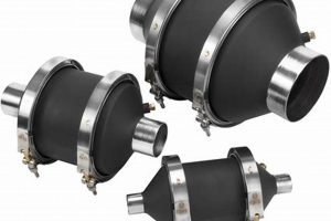 Best Scrubber Muffler Systems: Noise & Dust Control | Best Mufflers for Cars & Trucks | Performance, Sound & Durability Upgrades