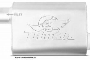 Buy Thrush 17658 Muffler Online: Welded Performance! Best Mufflers for Cars & Trucks | Performance, Sound & Durability Upgrades Buy Thrush 17658 Muffler Online: Welded Performance! | Best Mufflers for Cars & Trucks | Performance, Sound & Durability Upgrades