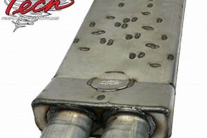 Unleash Power: Spintech Muffler Performance & Sound Best Mufflers for Cars & Trucks | Performance, Sound & Durability Upgrades Unleash Power: Spintech Muffler Performance & Sound | Best Mufflers for Cars & Trucks | Performance, Sound & Durability Upgrades