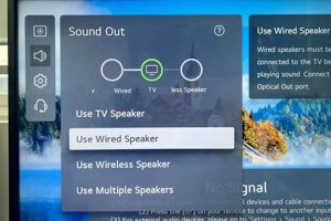 Fix TV Muffled Sound: Quick Tips & Solutions | Best Mufflers for Cars & Trucks | Performance, Sound & Durability Upgrades