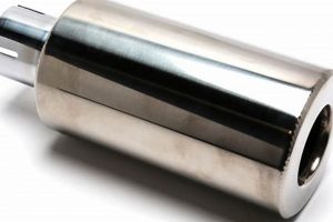 Unleash Power: Premium Hot Shot Muffler for Max Performance | Best Mufflers for Cars & Trucks | Performance, Sound & Durability Upgrades