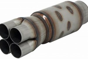 Exhaust Collector Muffler: Sound & Flow Masters | Best Mufflers for Cars & Trucks | Performance, Sound & Durability Upgrades