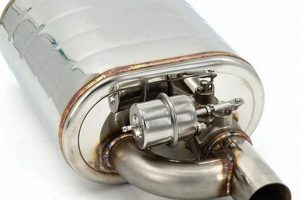 Best Universal Exhaust Muffler [Deals] & Reviews | Best Mufflers for Cars & Trucks | Performance, Sound & Durability Upgrades