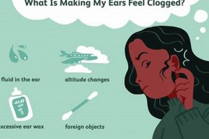 Right Ear Clogged & Muffled? Causes & Quick Relief! | Best Mufflers for Cars & Trucks | Performance, Sound & Durability Upgrades