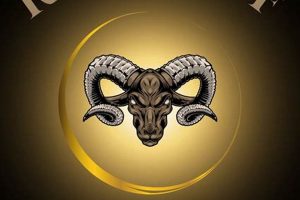 Ram Tuff Muffler Struthers: Max Durability Exhaust | Best Mufflers for Cars & Trucks | Performance, Sound & Durability Upgrades