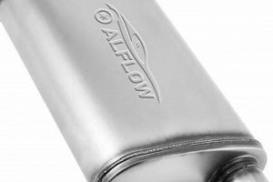 Unleash Power: A&A Performance Muffler Upgrade - Sound & Flow | Best Mufflers for Cars & Trucks | Performance, Sound & Durability Upgrades