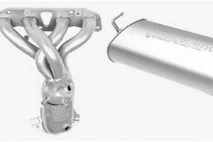 Walker Muffler Parts: Shop Cheap, Exhaust Performance | Best Mufflers for Cars & Trucks | Performance, Sound & Durability Upgrades