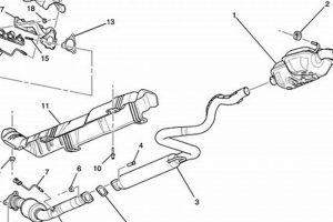 Find the Best 2006 Chevy Cobalt Muffler: Upgrade Now! | Best Mufflers for Cars & Trucks | Performance, Sound & Durability Upgrades