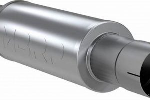 MBRP 4 Inch Muffler: Power & Sound Upgrade! Best Mufflers for Cars & Trucks | Performance, Sound & Durability Upgrades MBRP 4 Inch Muffler: Power & Sound Upgrade! | Best Mufflers for Cars & Trucks | Performance, Sound & Durability Upgrades